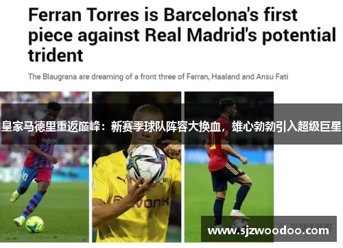 皇家马德里重返巅峰：新赛季球队阵容大换血，雄心勃勃引入超级巨星